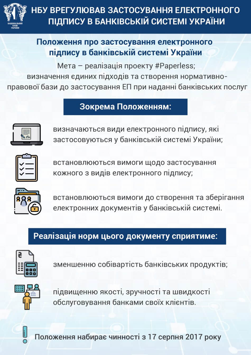 Внедрение электронной цифровой подписи (ЭЦП)