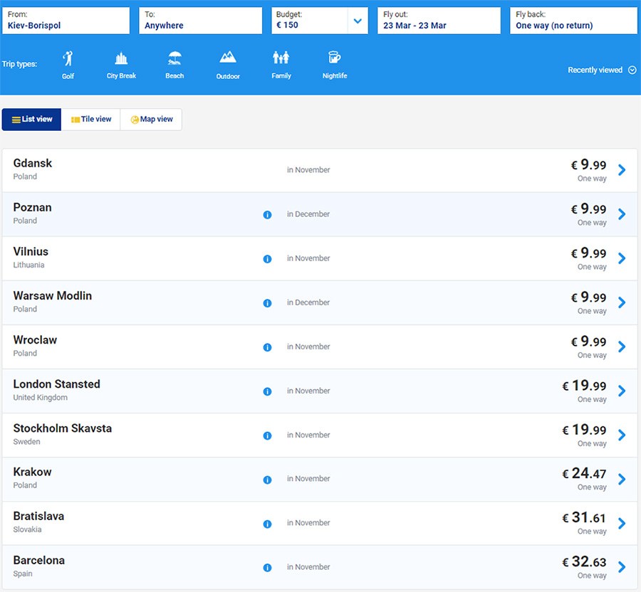 Цены Ryanair